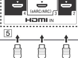 HDMI eARC technology