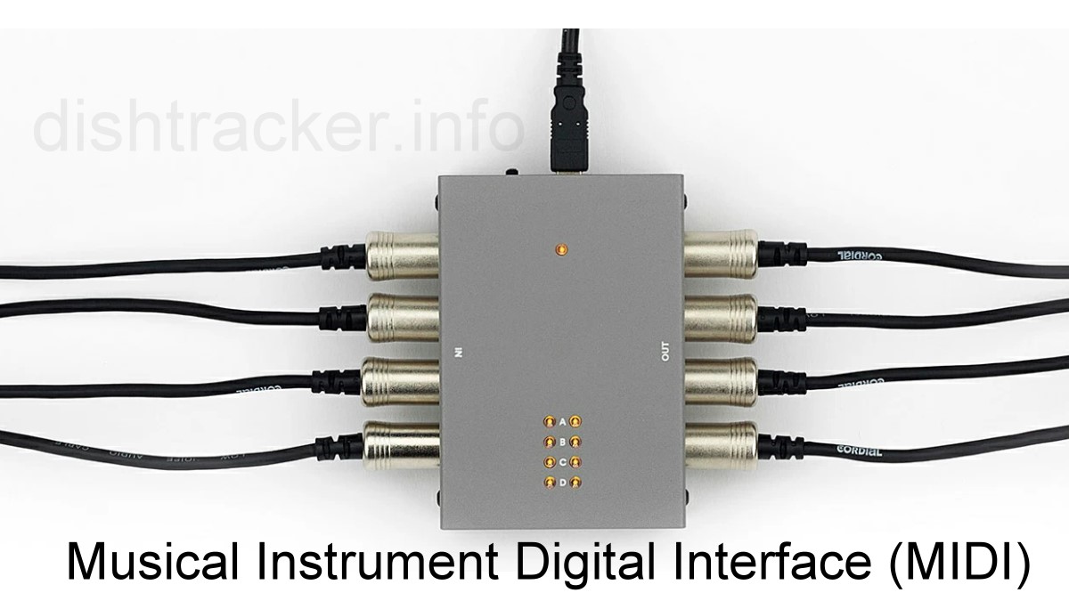 Everything About Musical Instrument Digital Interface (MIDI) - DigiPedia